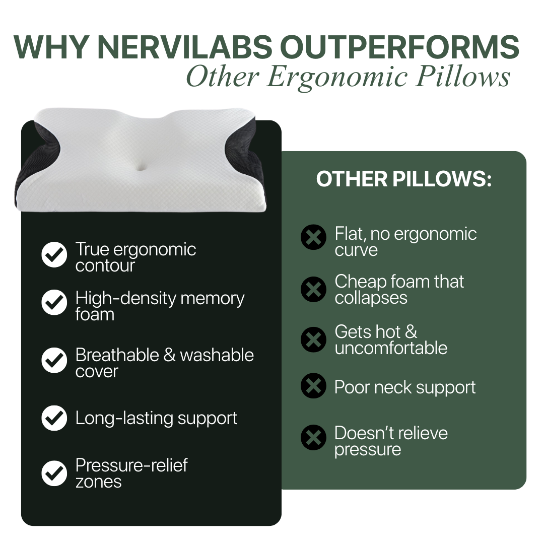 NerviLabs ErgoComfort