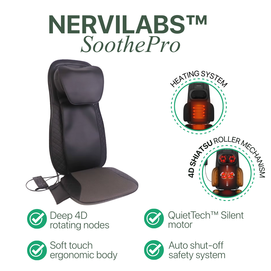 NerviLabs - SoothePro