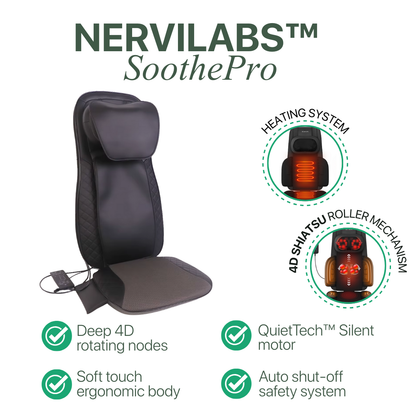 NerviLabs - SoothePro